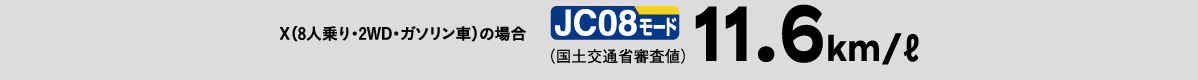 JC08モード 11.6km/ℓ