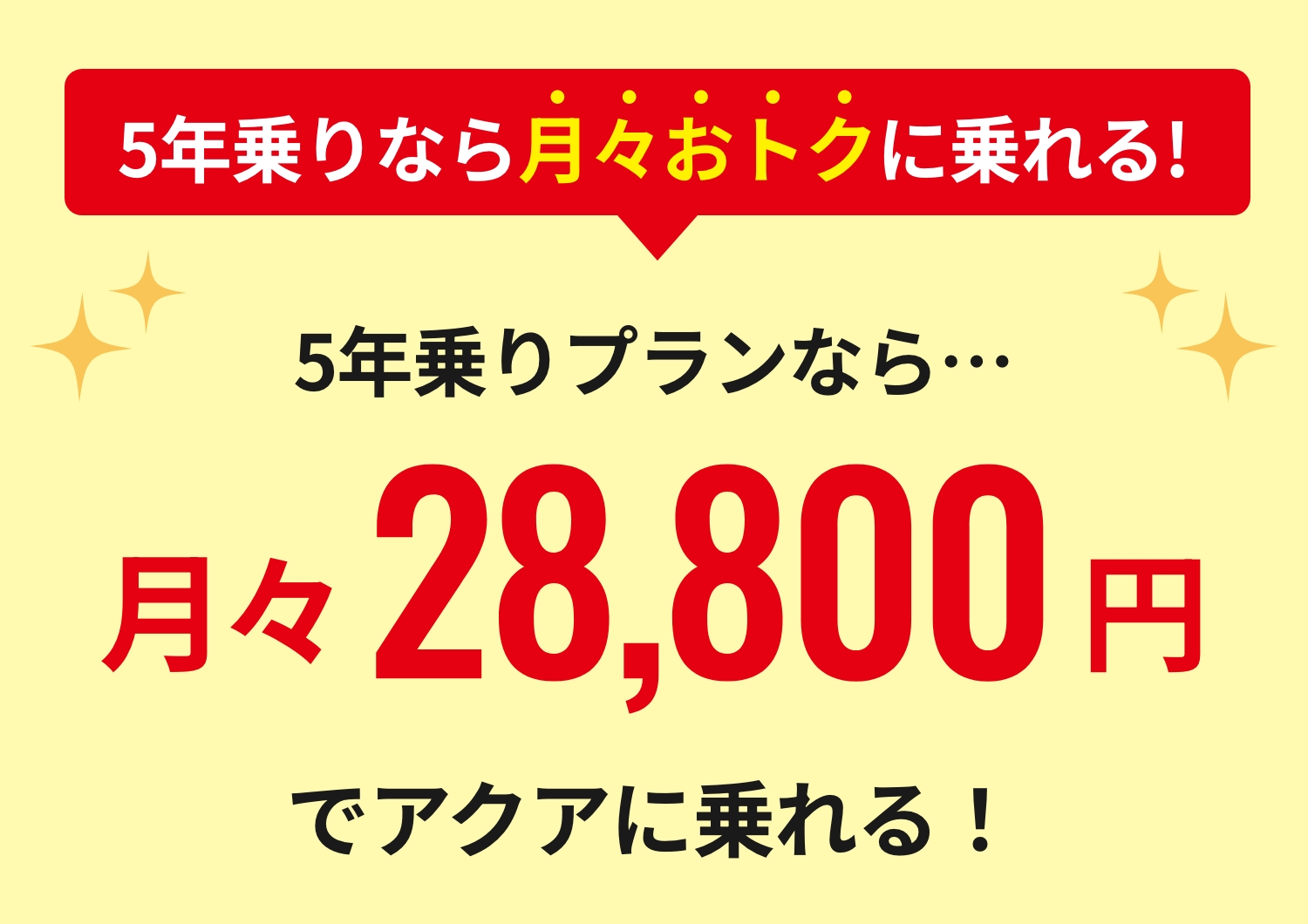 5年乗りプランなら...月々28,800円でアクアに乗れる