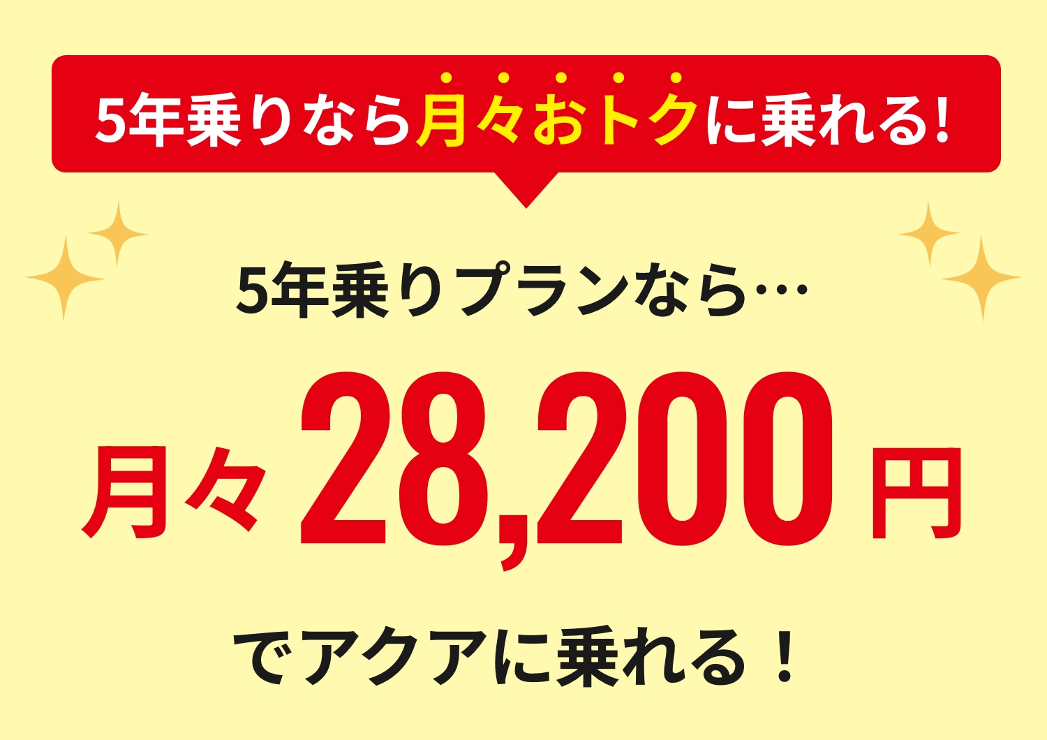 5年乗りプランなら...月々28,200円でアクアに乗れる