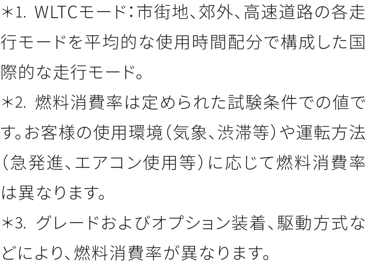 ガソリン代が抑えられるからお財布にもうれしい。