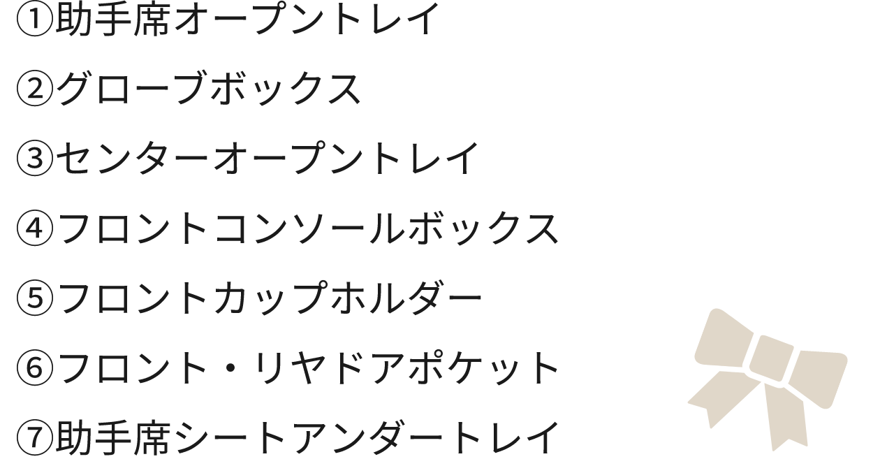 ①助手席オープントレイ②グローブボックス③センターオープントレイ④フロントコンソールボックス⑤フロントカップホルダー⑥フロント・リヤドアポケット⑦助手席シートアンダートレイ