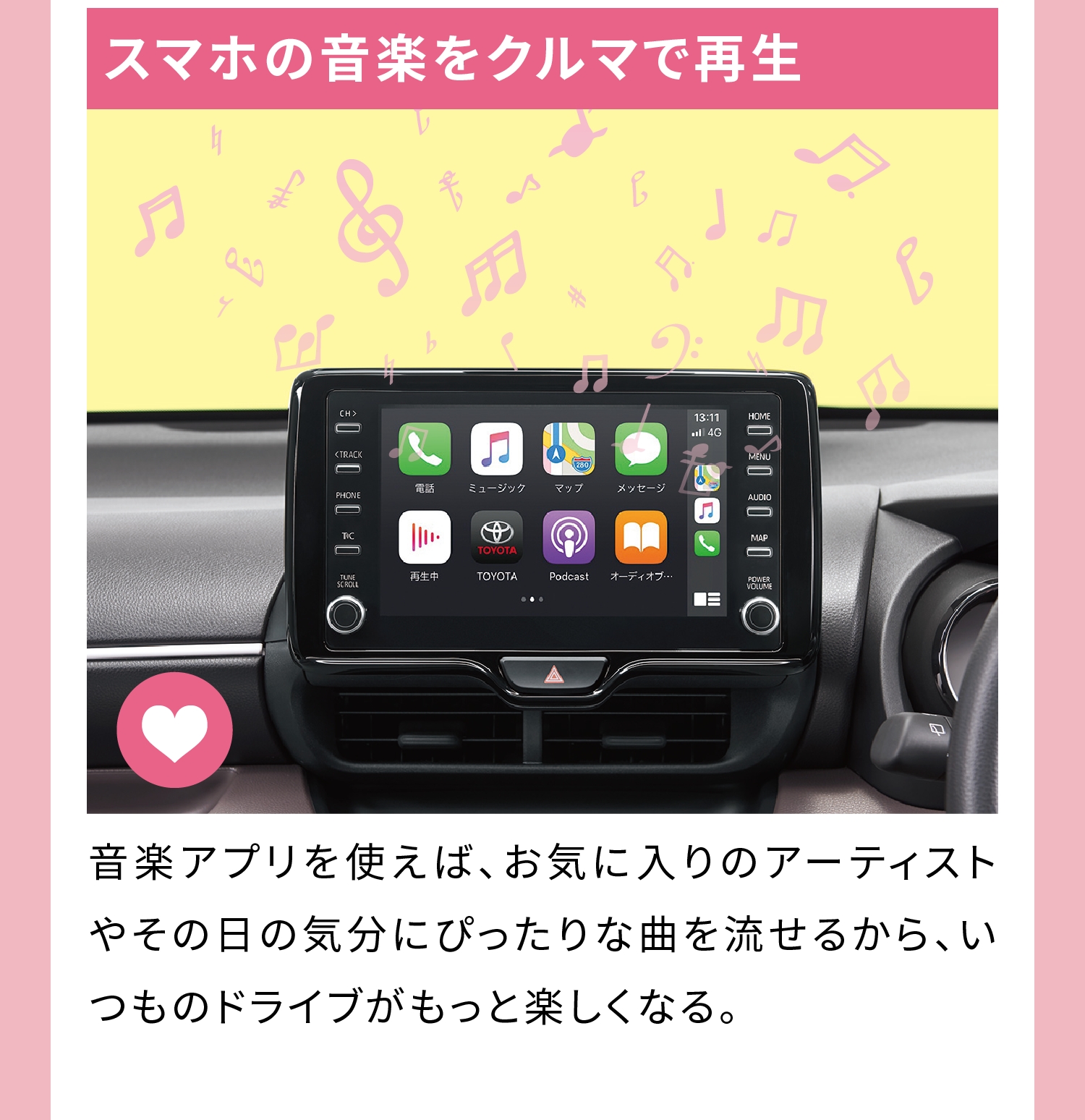 スマホの音楽を車で再生