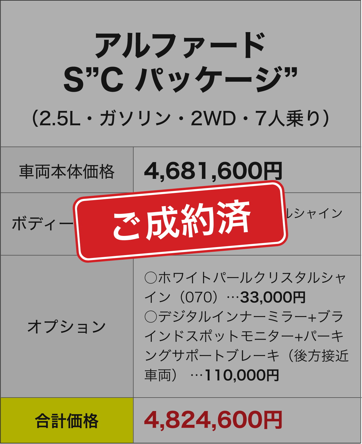 緊急 京都トヨペットに人気車が入荷 | KTG KYOTO TOYOPET GROUP