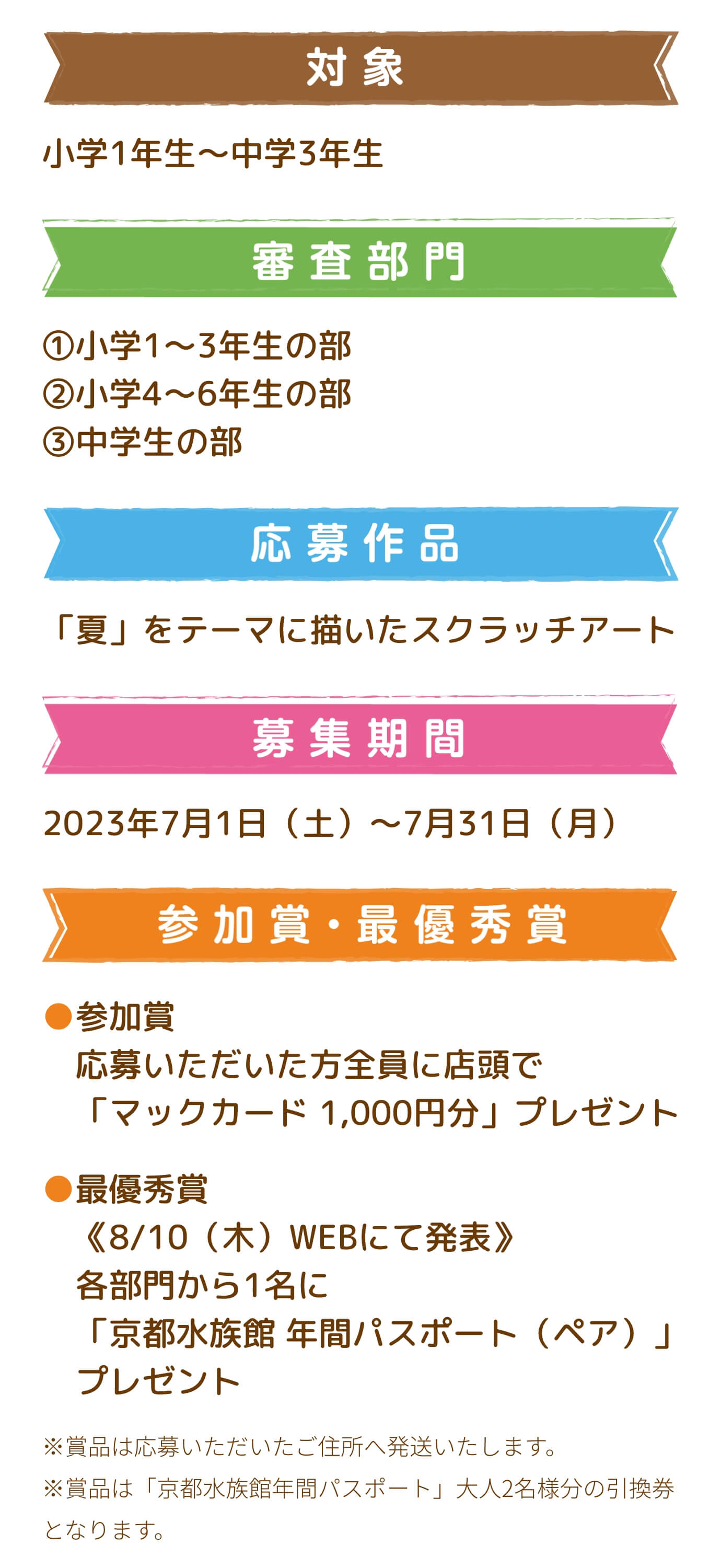 京都水族館 年間パスポート引換券 判ら