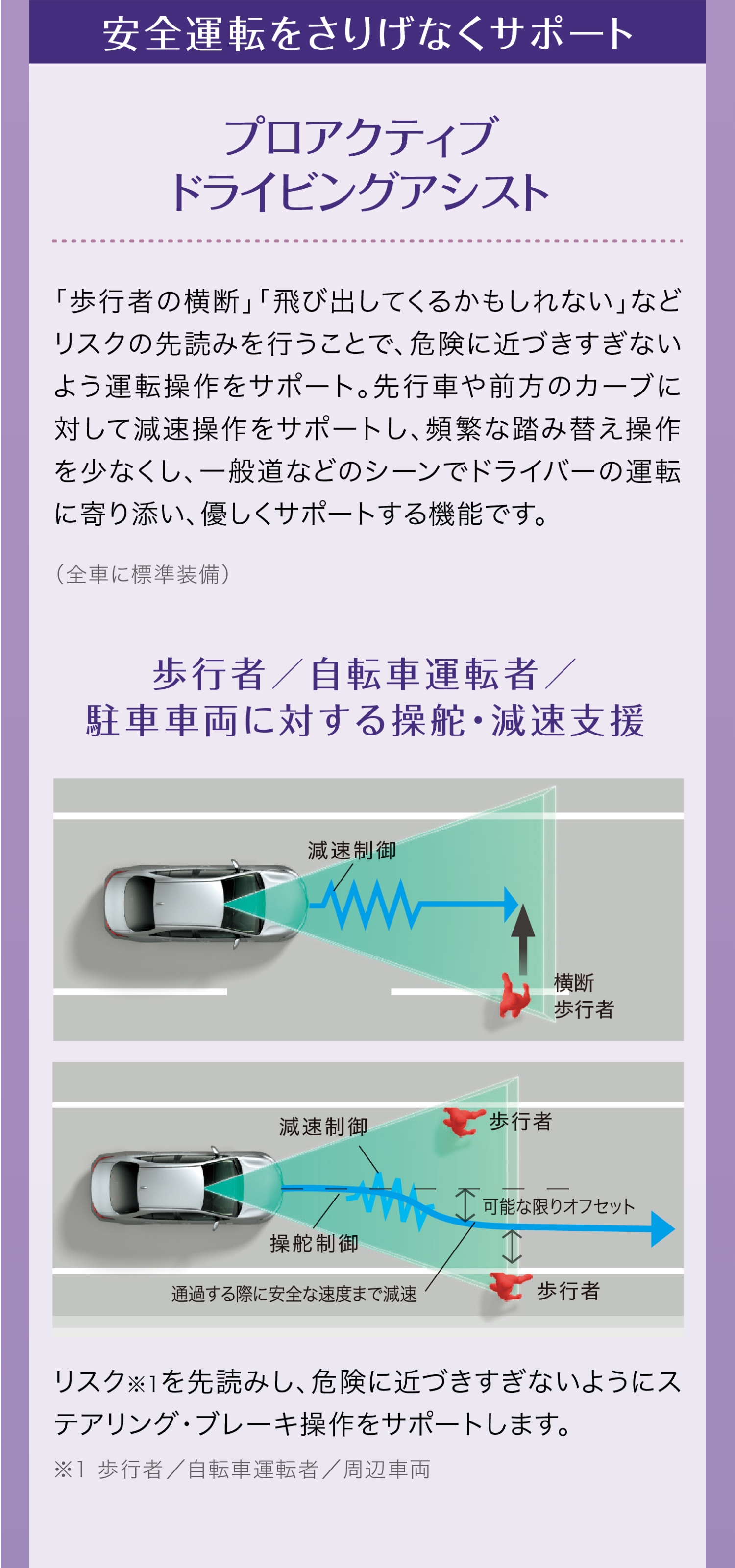 安全運転をさりげなくサポート プロアクティブドライビングアシスト