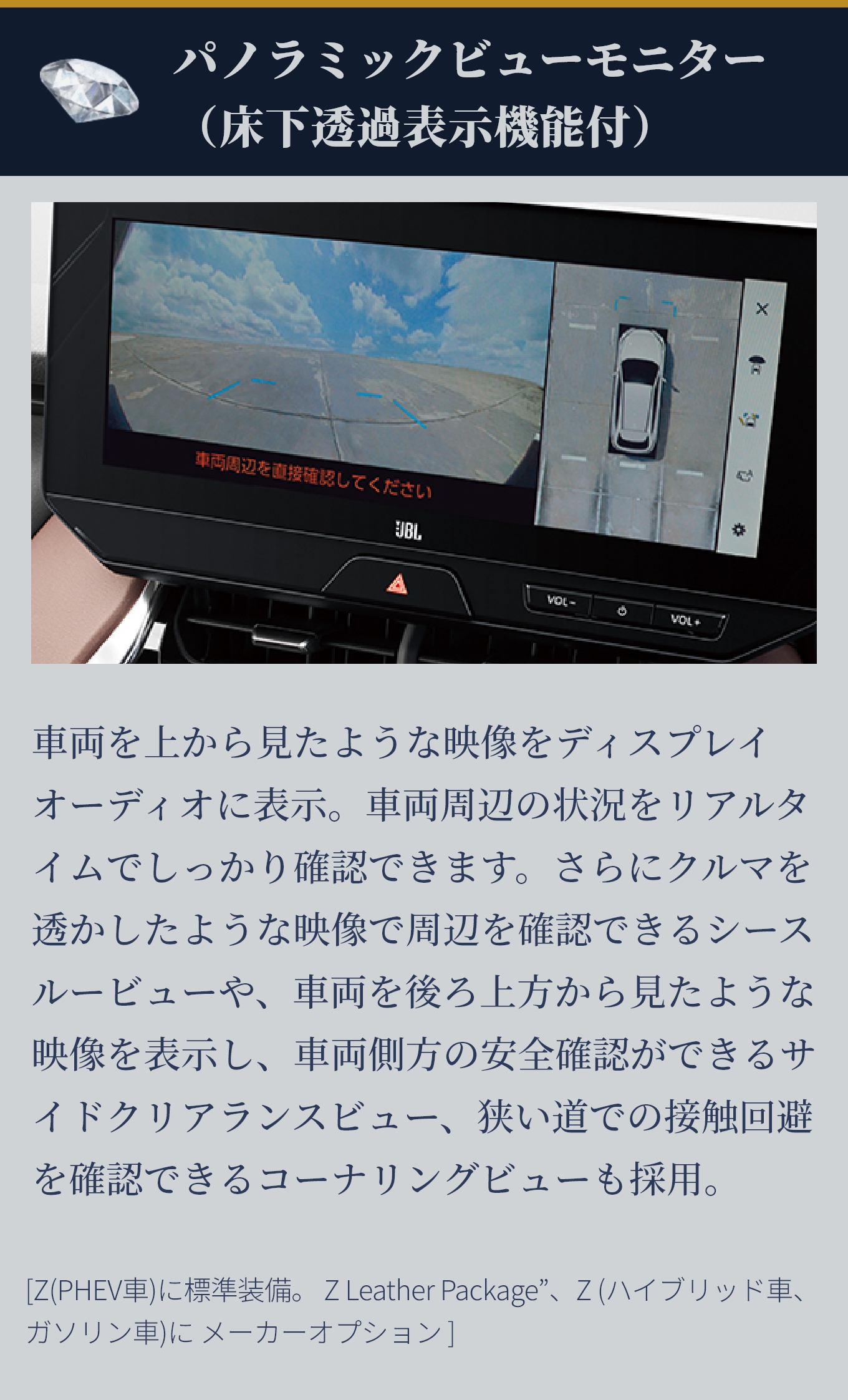 パノラミックビューモニター（床下透過表示機能付）