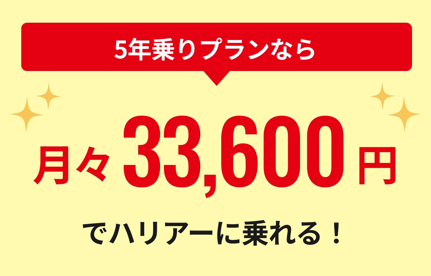 5年乗りプランなら…月々33,600円でハリアーに乗れる！