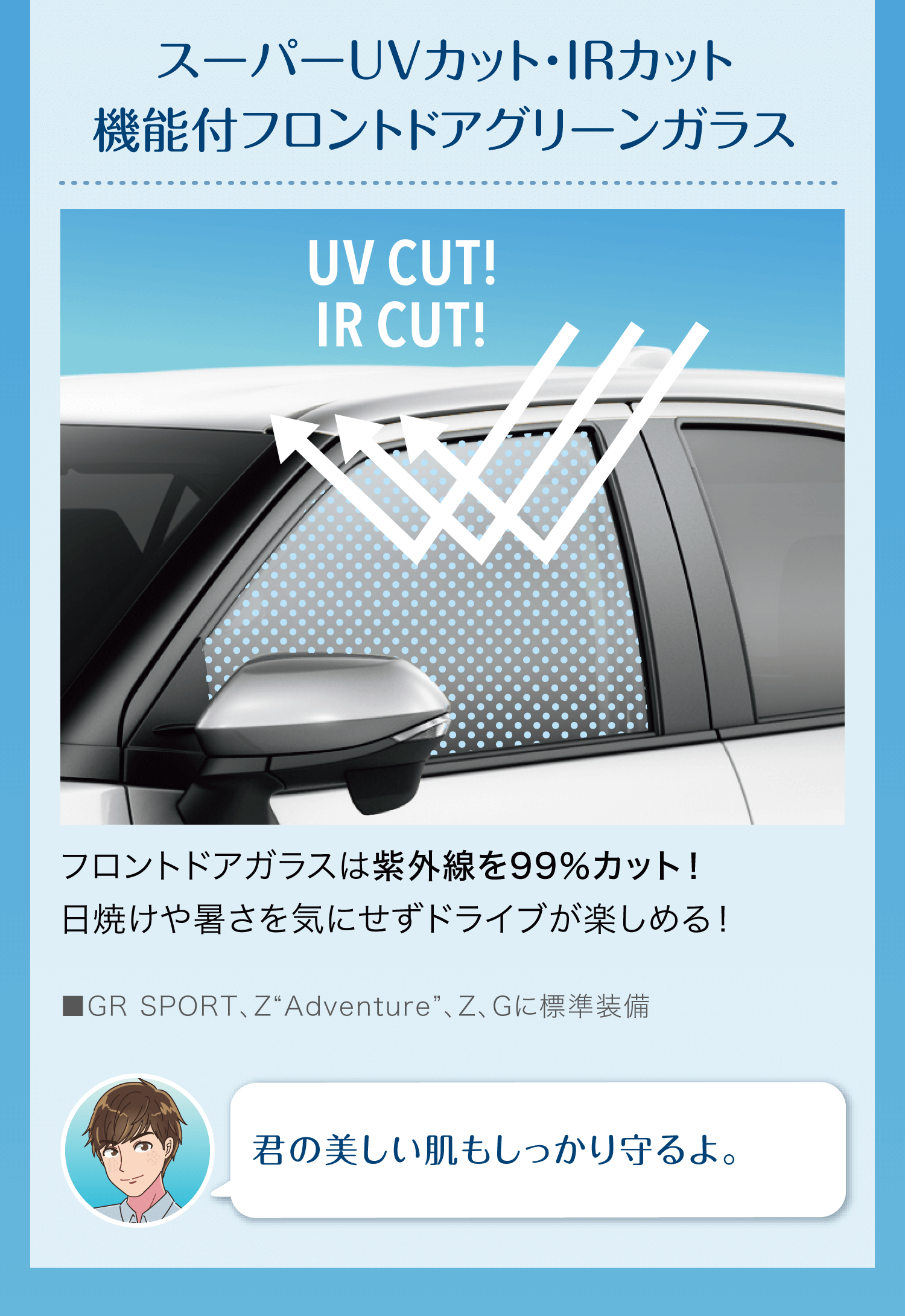 スーパーUVカット・IRカット機能付フロントドアグリーンガラス フロントドアガラスは紫外線を99％カット！日焼けや暑さを気にせずドライブが楽しめる！■GR SPORT、Z“Adventure”、Z、Gに標準装備 君の美しい肌もしっかり守るよ。