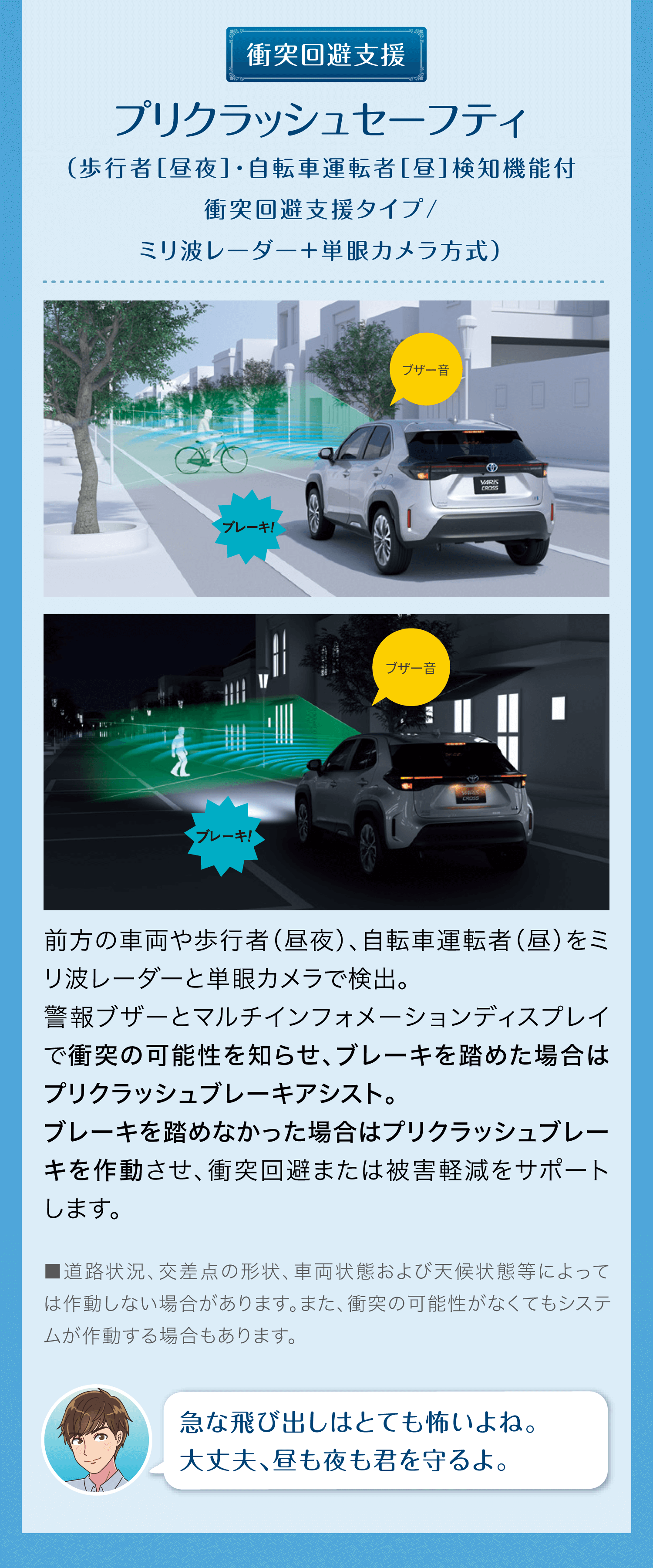 衝突回避支援 プリクラッシュセーフティ（歩行者［昼夜］・自転車運転者［昼］検知機能付衝突回避支援タイプ/ミリ波レーダー＋単眼カメラ方式）前方の車両や歩行者（昼夜）、自転車運転者（昼）をミリ波レーダーと単眼カメラで検出。警報ブザーとマルチインフォメーションディスプレイで衝突の可能性を知らせ、ブレーキを踏めた場合はプリクラッシュブレーキアシスト。ブレーキを踏めなかった場合はプリクラッシュブレーキを作動させ、衝突回避または被害軽減をサポートします。■道路状況、交差点の形状、車両状態および天候状態等によっては作動しない場合があります。また、衝突の可能性がなくてもシステムが作動する場合もあります。急な飛び出しはとても怖いよね。大丈夫、昼も夜も君を守るよ。